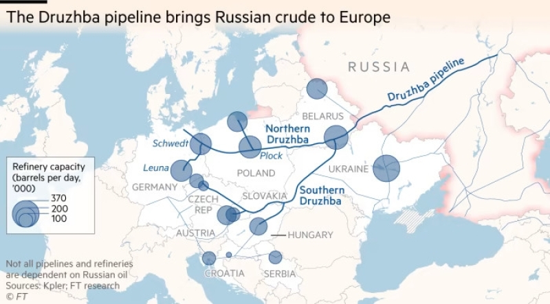 Die Ukraine stoppt die russischen Öllieferungen an Ungarn, die Tschechische Republik und die Slowakei